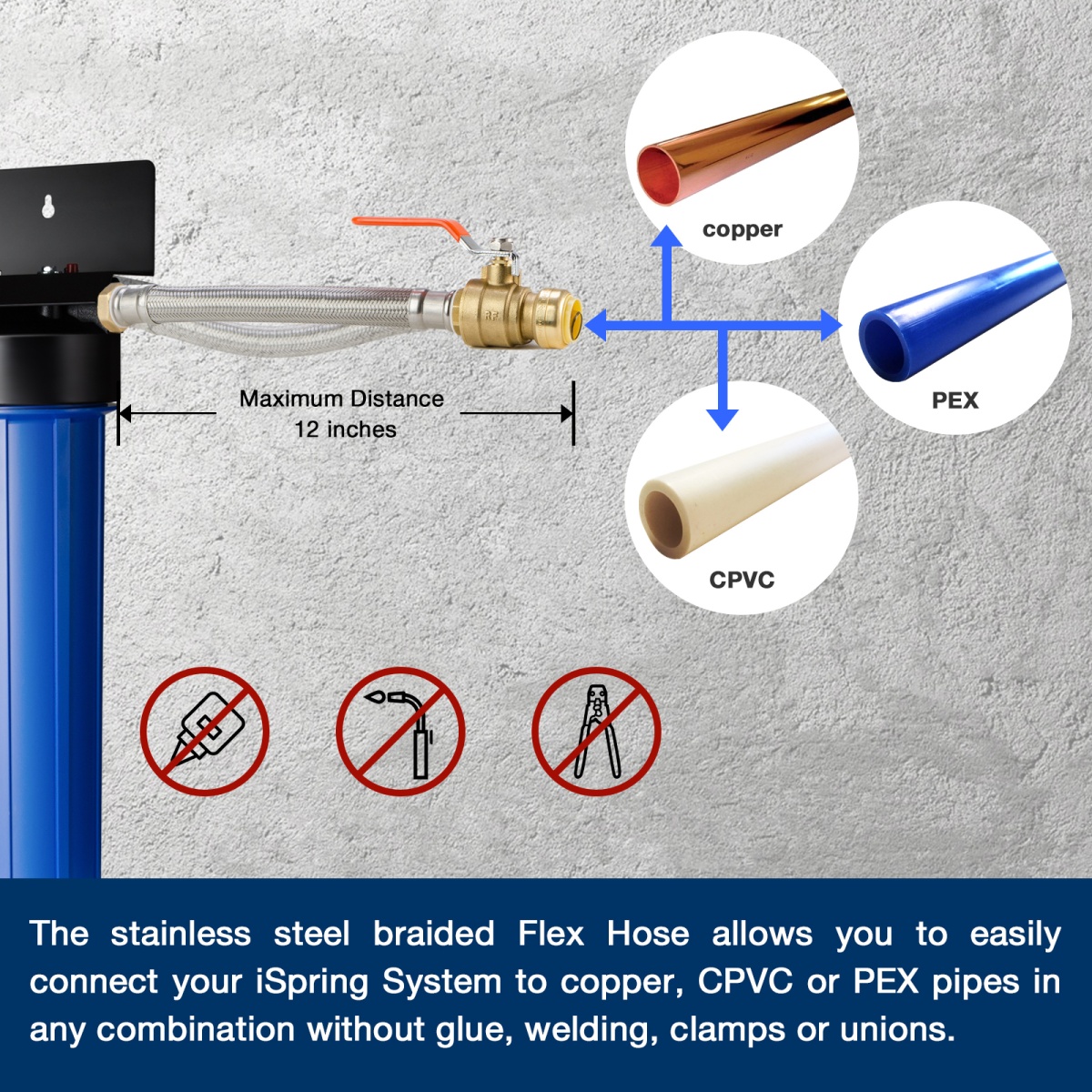 iSpring-3-Stage-whole-house-water-filter-4