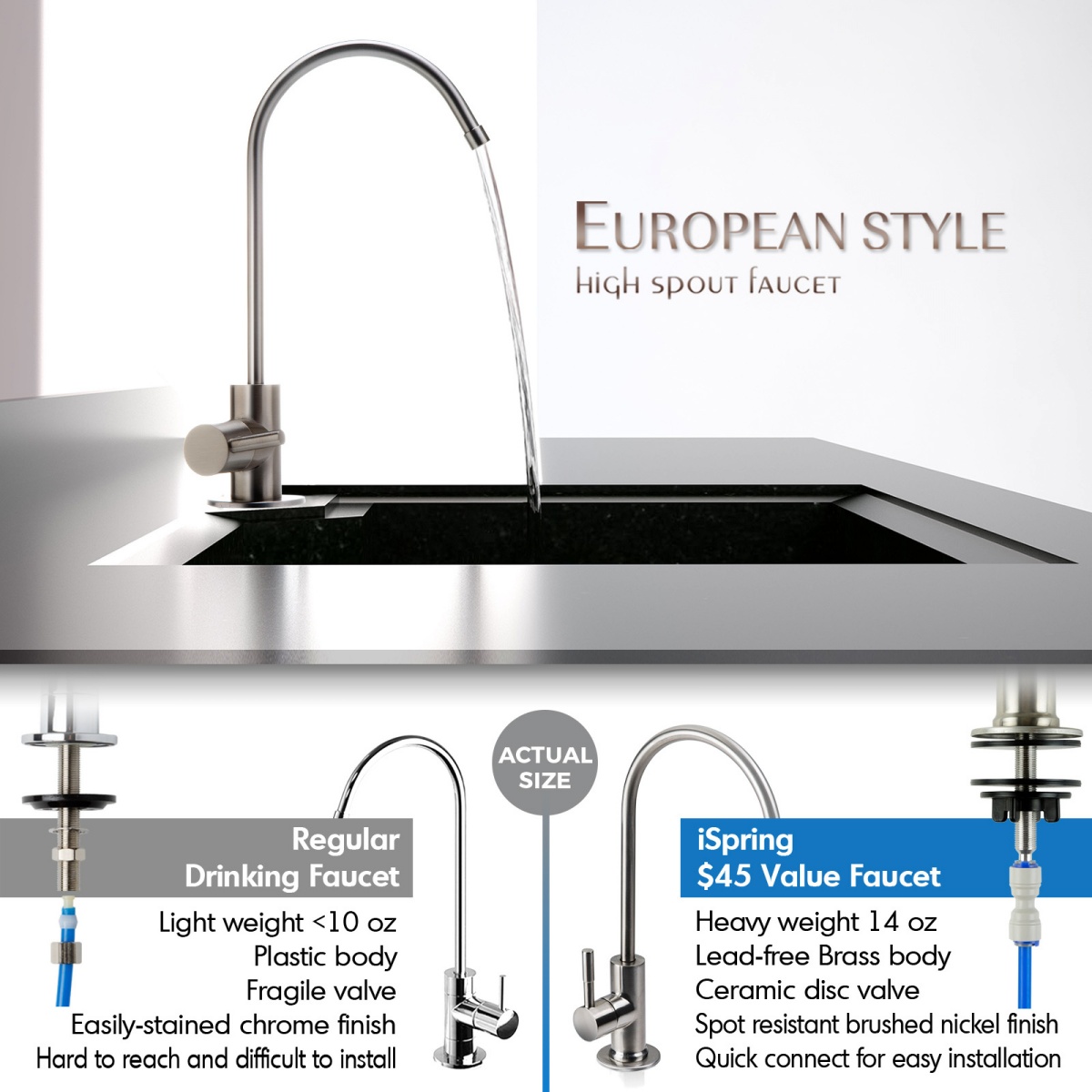 iSpring-RCC1UP-AK-7-Stage-Reverse-Osmosis-Faucet