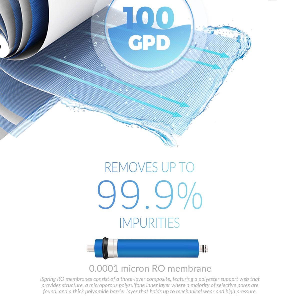 iSpring-RCC1UP-AK-7-Stage-Reverse-Osmosis-Filter