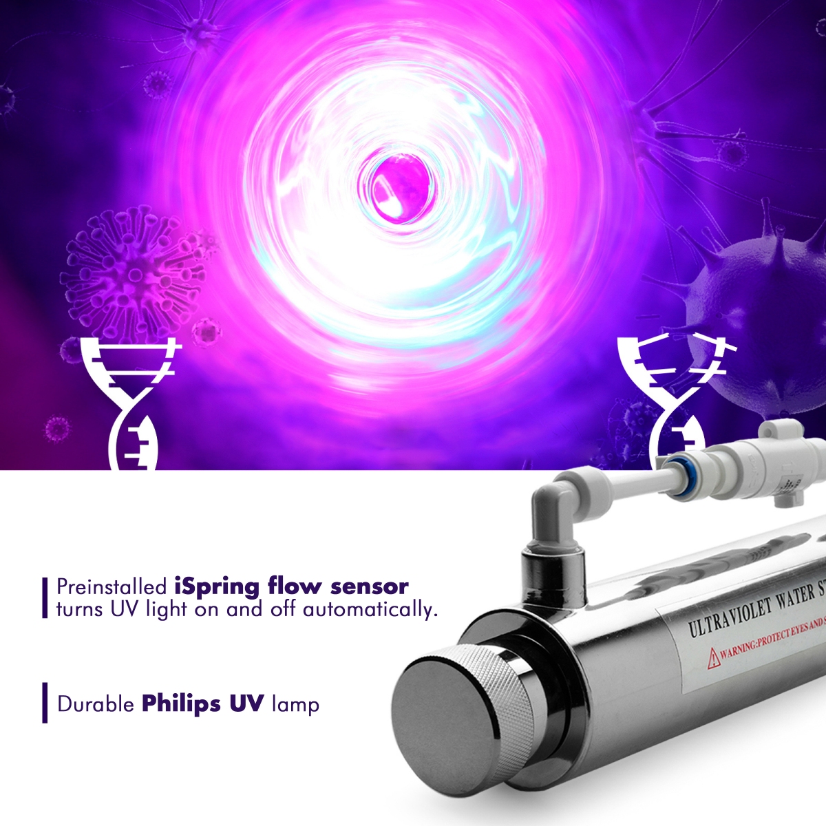iSpring-RCC1UP-AK-7-Stage-Reverse-Osmosis-UV-Filter